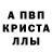 Каннабис White Widow Mr. Donald